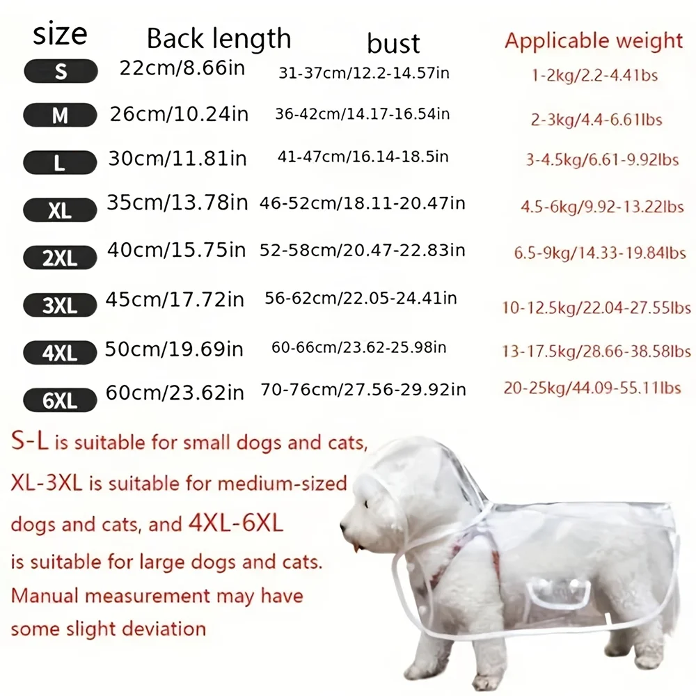 Transparent Dog Raincoat – Waterproof Outdoor Jacket for Small & Medium Dogs