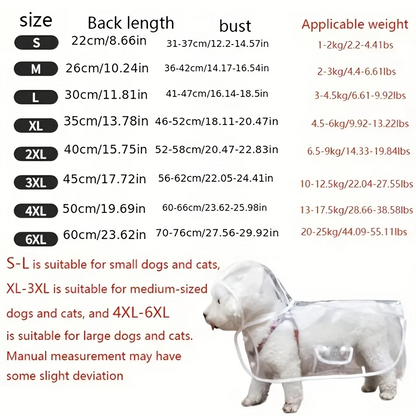 Transparent Dog Raincoat – Waterproof Outdoor Jacket for Small & Medium Dogs